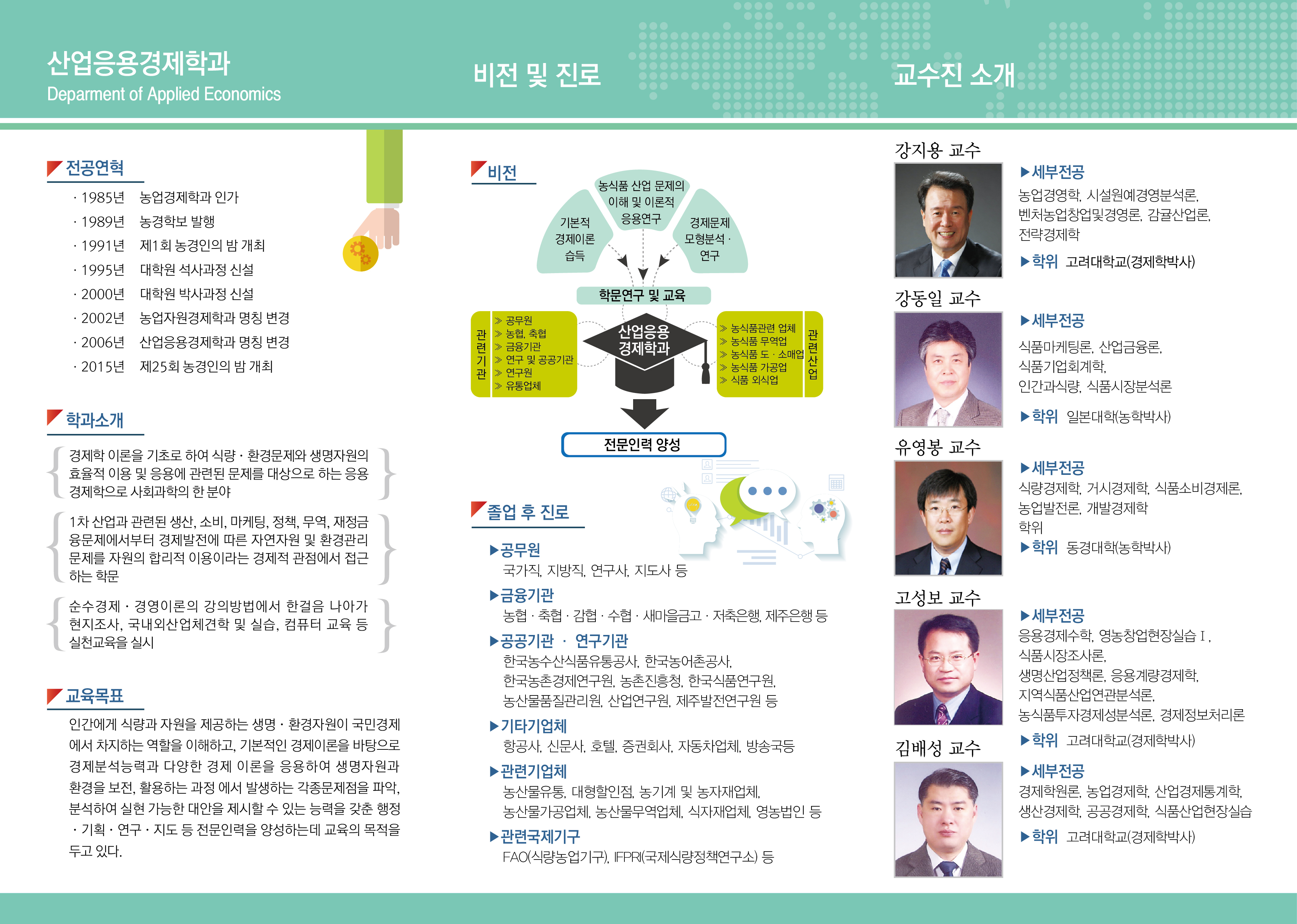 산업응용경제학과 리플렛